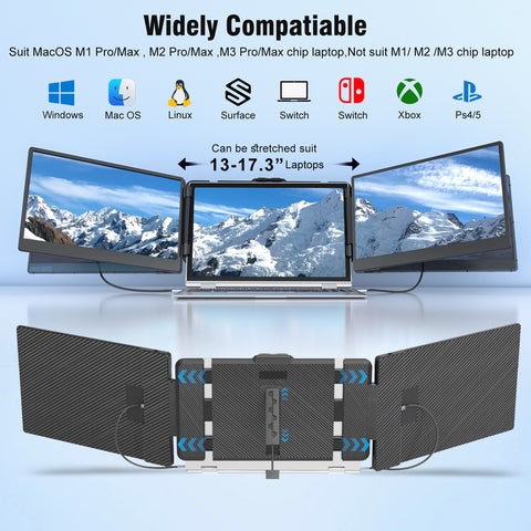 Laptop Screen Extender Monitor, 14" IPS Triple Portable Monitor for Laptop Extension, 1080P FHD Dual Monitor Screen for 13"-17.3" Laptops, Type-C/USB-A/HDMI Plug & Play for Wins/Mac/Chrome